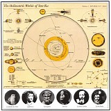 Sun Ra and his Solar Arkestra - Heliocentric Worlds, Vol. 2