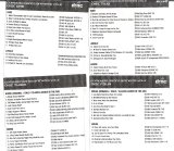Various artists - DMC - Dance Anthems Complete Vol 2 CD 1