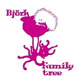 BjÃ¶rk - Family Tree