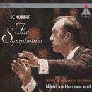 Schubert - The Symphonies