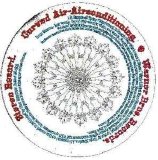 Curved Air - Air Conditioning