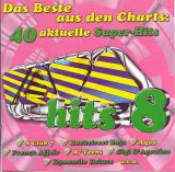 Various artists - Viva Hits 8