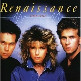 Renaissance - Time-line
