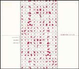 Hemophiliac - Hemophiliac
