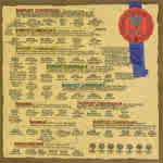 Fairport Convention - The History Of Fairport Convention