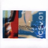 Technical Itch - Diagnostics