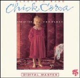 Corea, Chick Elektric Band - Eye of the Beholder