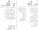 shahram nazeri - Chavosh II