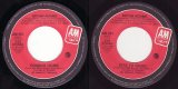 Bryan Adams - Coming Home/Fits Ya Good (Canada)