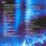 Various artists - Anual Tuning 2007