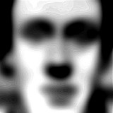 Current 93 - Faust