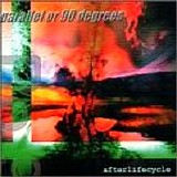 Parallel or 90 Degrees - Afterlifecycle