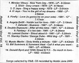 Various artists - Rettet Das Vinyl - Volume 18
