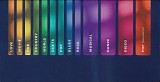 Various artists - The All Time Greatest Songs