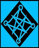 Active Loop Zone - Active Loop Zone