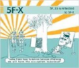 5F-X - 5F_55 is Reflected to 5F-X