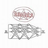 Subsonica - Nel vuoto per mano