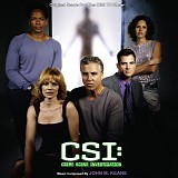 John M. Keane - CSI Score