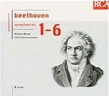 GÃ¼nter Wand - Symphony No 1 in C major Op 21; No 6 in F major Op 68 'Pastorale'