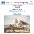 Hanspeter GmÃ¼r - Sinfonias Vol 4--The Eighteenth Century Symphony