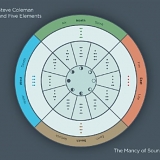 Steve Coleman and Five Elements - The Mancy Of Sound