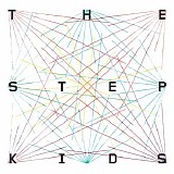 The Stepkids - The Stepkids