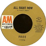 Free - All Right Now