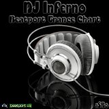 Various artists - DJ Inferno Beatport Trance Chart January 2011