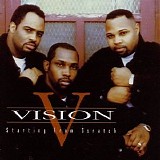 Vision - Starting From Scratch