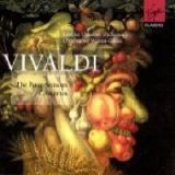 London Symphony and Philharmonic - Intimate Moments
