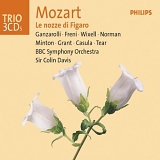 Wolfgang Amadeus Mozart - Le nozze di Figaro