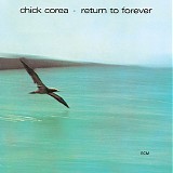 Chick Corea - Return To Forever