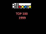 Various artists - 1999