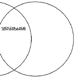 Chillage Mick - Zen Diagrams