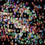 Joywave - Content