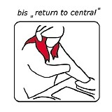 Bis - Return To Central