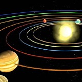 Neil Michael - Planetary Motion