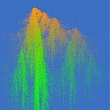 Newman Jacob - Ambient From Spring And Summer
