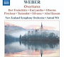 Antoni Wit - Overtures